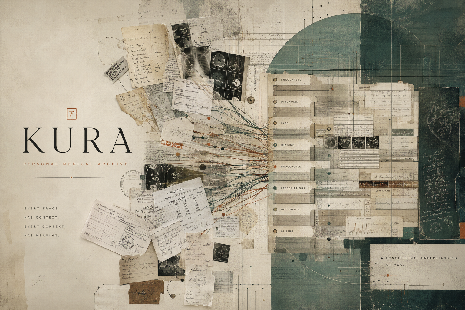 KURA project cover