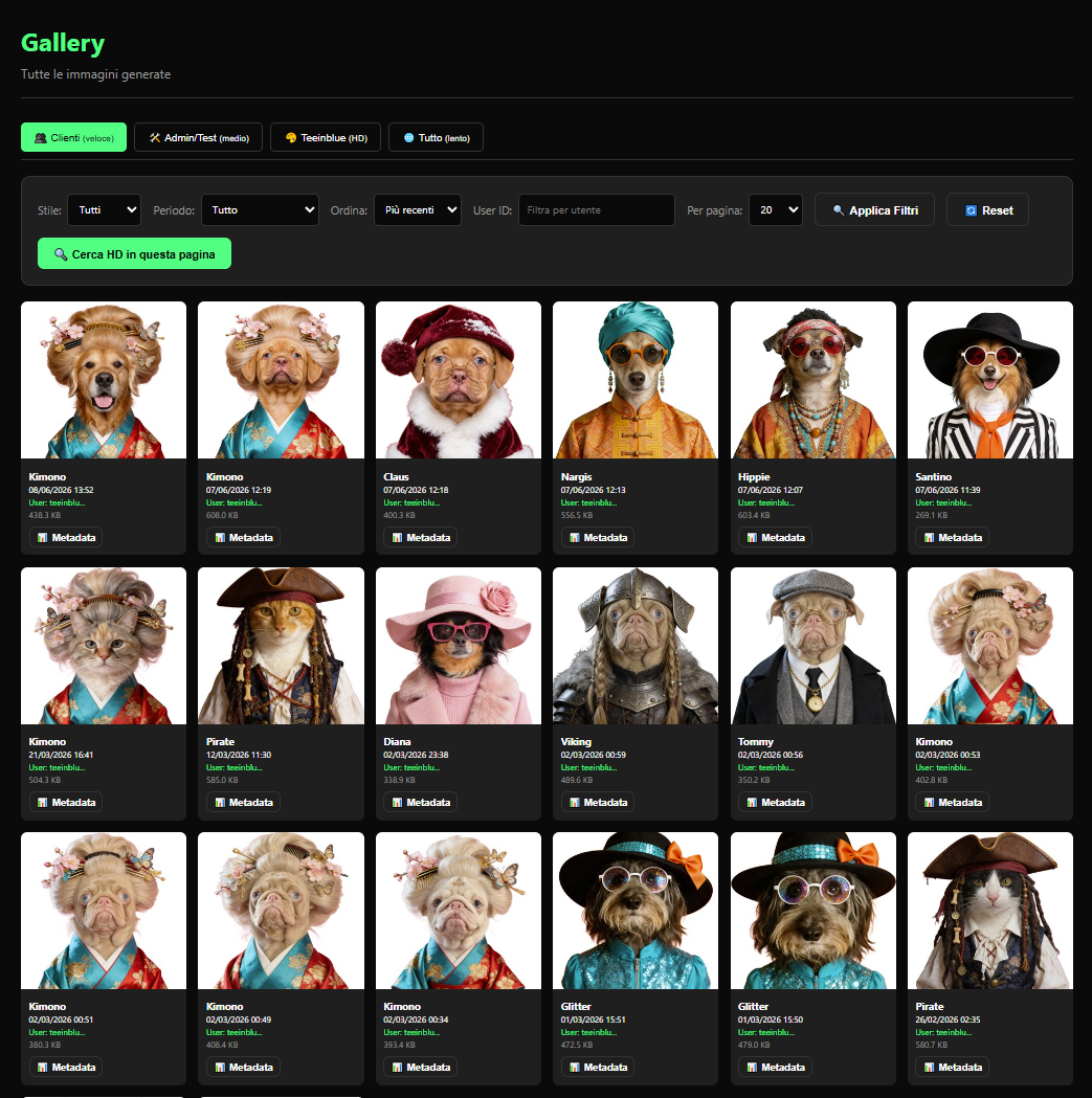Famousify generated image gallery