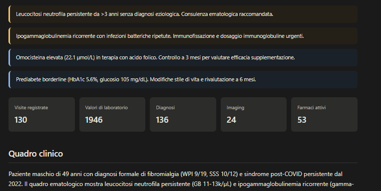 KURA dashboard summary